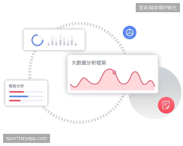 2026年6月赛事期间云端视频流处理平台如何满足多国差异化的数据驻留要求